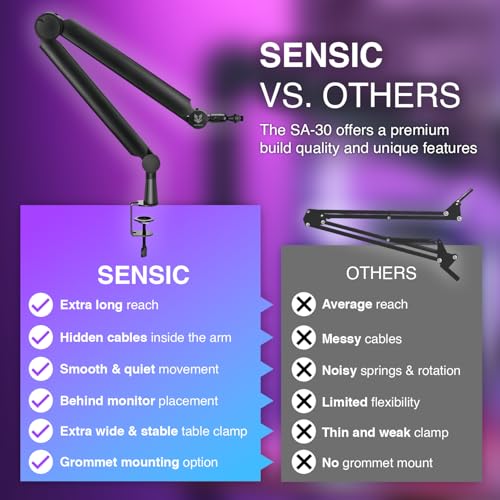 Sensic SA-30 Microphone Boom Arm, 360° Rotatable Mic Stand with 6 inch riser, Microphone Holder with 1/4", 3/8" and 5/8" Adapters, Professional Microphone Arm with Accessories, Mic Boom Arm Black