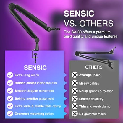 Sensic SA-30 Microphone Boom Arm, 360° Rotatable Mic Stand with 6 inch riser, Microphone Holder with 1/4", 3/8" and 5/8" Adapters, Professional Microphone Arm with Accessories, Mic Boom Arm Black