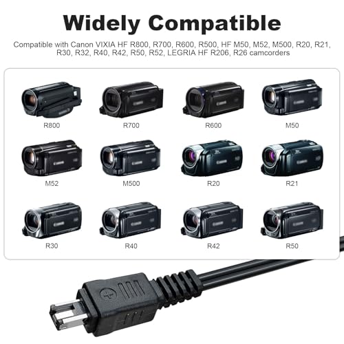 Replacement CA-110 USB Power Supply Charger Cable Charging Cord Compatible with Canon VIXIA HF R800, R700, R600, R500, HF M50, M52, M500, R20, R21, R30, R32, LEGRIA HF R206 R26 Camcorders