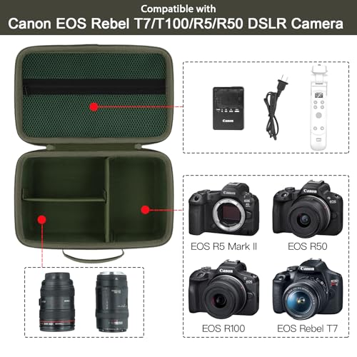 Camera Case Compatible with Canon EOS Rebel T7/T100/R50/R100/R5/R6 V//R6 Mark II DSLR Camera with 18-55mm Lens,Sony,Nikon DSLR Camera Protective Case with Shoulder Strap (Army Green Case) - color: Army Green Case