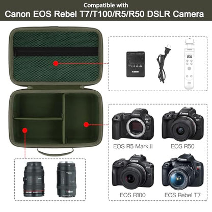 Camera Case Compatible with Canon EOS Rebel T7/T100/R50/R100/R5/R6 V//R6 Mark II DSLR Camera with 18-55mm Lens,Sony,Nikon DSLR Camera Protective Case with Shoulder Strap (Army Green Case) - color: Army Green Case