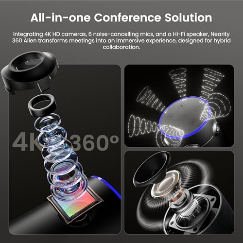 NEARITY 360 Alien 4K Video Conference Camera with Microphone, 8MP Video Conferencing Webcam, 3 AI Modes, 6 Noise Cancelling Mics, Auto Framing, Conference Webcam for PC/Laptop/SmartBoard - color: Gray