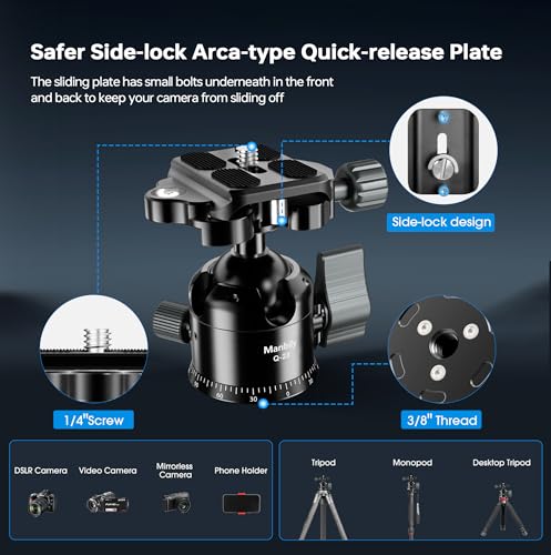Manbily Low Profile Camera Tripod Ball Head, 28mm CNC Aluminum 360° Panorama Ball Head with Dual U-Shaped Slots for Tripod Monopod Slider DSLR Camera Camcorder, Max Load 22lbs/10kg