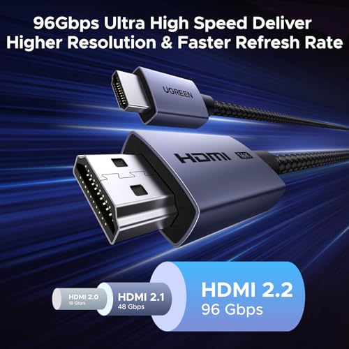 UGREEN 16K HDMI 2.2 Cable 96Gbps 6.6FT, Ultra High Speed HDMI Cord Aluminum, 4K@480Hz 12K@120Hz 8K@240Hz, HDCP 2.2&2.3, Lip eARC HDR 10 Compatible with PS5/Blu-ray/Roku TV/Switch 2/Mac mini M4