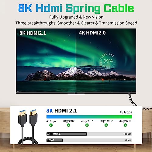 Duttek 8K Coiled HDMI Cable 3FT- 6FT, HDMI 2.1 Cable Coiled 48Gbps, Extreme Thin HDMI Male to Male Cable Supports 8K@60Hz, 4K@120Hz for Monitor, Laptop, PC, TV - style: HDMI Male to Male 6FT/1.8M