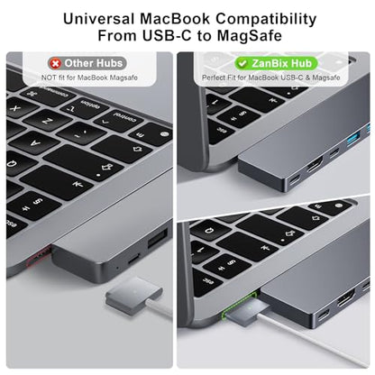 USB C Hub, 8 in 2 USB Adapter for MacBook Pro Air, Thunderbolt 4 Dock 100W PD, 40Gbps, 4K HDMI, USB C 3.0, 3 USB A 3.0, SD/TF Card Reader, Compatible with MacBook Pro Air M1/M2/M3/M4 - size: 9820 Gray