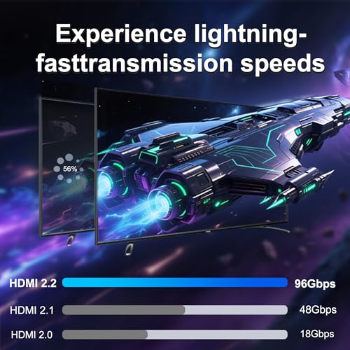 16K HDMI 2.2 Cable 2M 8K 10K 6.6FT High Speed 96Gbps 12Bit 16K@60Hz 8K@240Hz 4K@480Hz Braided Gold Plated UHD HDR Support HDCP 3D HDMI Connection Compatible with PS5 Monitor TV - size: 2m 6.6ft