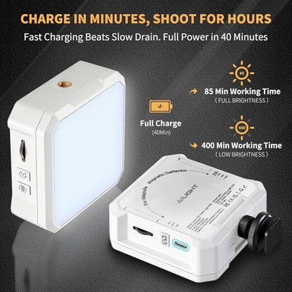 AILIGHT Magnetic LED Video Light, Portable Camera Lights for Content Creator(CRI 98+ & 2500-9000K) Rechargeable 2000mAh Camera Fill Light with Cold Shoe Mount | Photography Lighting - White - color: White
