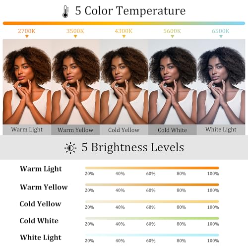 Magnetic Selfie Light Compatible with MagSafe, Foldable LED Phone Light with Mirror, 48 LEDs 5 Color Modes & 5 Brightness Levels, 360° Rotating Fill Light for Selfies, Makeup, TikTok, Zoom - color: White