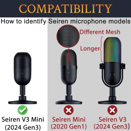 SOULWIT 2Pcs Pop Filter for Razer Seiren V3 Mini - Black | Do Not Fit Seiren V3(2024 Gen3), Seiren Mini(2020 Gen1) Mircophones