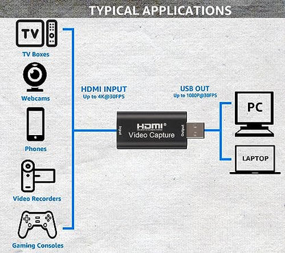 Audio Express AXHDCAP 4K HDMI Video Capture Card, Cam Link Card Game Audio Adapter HDMI to USB 2.0 Record Capture Device for Streaming, Live Broadcasting, Video Conference, Teaching, Gaming