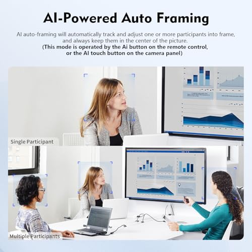 TOALLIN 4K All-in-One Conference Webcam with Mic and Speaker, AI Auto-Framing & Speaker-Tracking, USB Video Bar, Video Conference Camera for Online Meetings, Video Calls