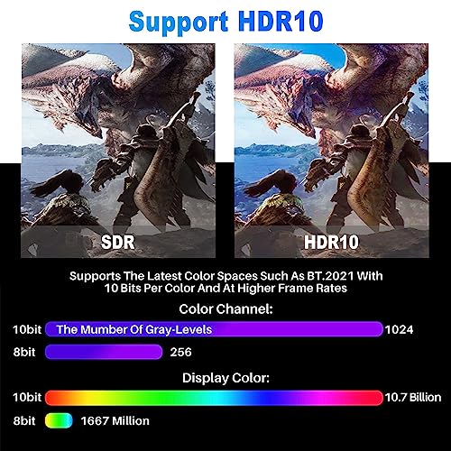 4K HDMI Cable 6 Feet/2 Pack,High Speed 18Gbps Braided HDMI 2.0 Cable Cord,4K@60Hz,2K,1080P,ARC HDR HDCP 3D,Sturdy&Flexible&Untangled&Supreme Texture,Compatible Monitor UHD TV PC PS5 Xbox+5 Ties - size: 6FT-2PK