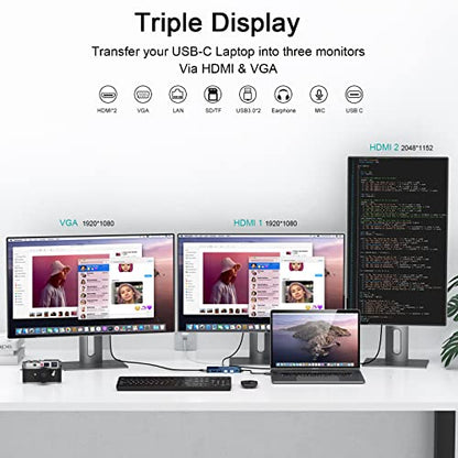 USB Docking Station GIQ USB C HUB USB 3.0 to Dual HDMI VGA Adapter Triple Display USB C Laptop Docking Station Dual Monitor HDMI Splitter Extender Compatible with MacBook M1 M2 M3 M4 M5 USB Dock - color: blue