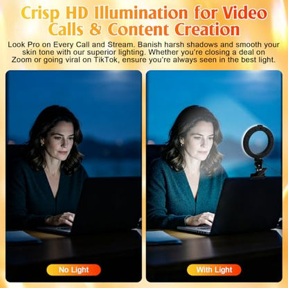 Clip on Ring Light for Laptop, TPQKA 16cm Video Conference Lighting Kit with 5 Color Temperatures & 5 Brightness Levels, Dimmable Webcam Light for Zoom Calls, Remote Working, Live Streaming
