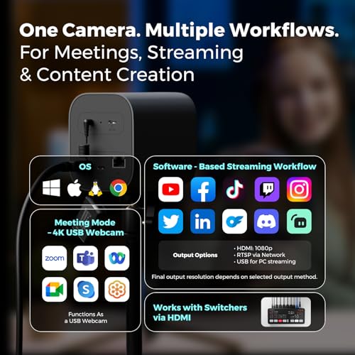 NearStream VM20 Wired Streaming Camera with Adjustable Tripod, 40X Hybrid Zoom USB/HDMI/RJ45 Live Stream Camera for YouTube, Zoom, OBS, Podcast, Video Conferencing