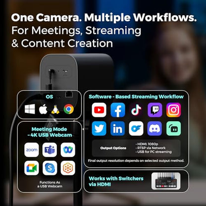 NearStream VM20 4K USB Streaming Camera with 40X Hybrid Zoom/8 Noise-Canceling Mics/Remote Control, HDMI/USB/RJ45 Output, Multi-Cam Ready, for Education,Conference,Worship & Live Event, OBS/Zoom,Black