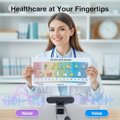 EMEET C980 PRO 3-in-1 4K Webcam with Microphone and Speaker, 60°-98° Wide Angle Webcam w/ 4 Noise Cancel Mics, 2 Speakers, Fixed Focus, Magnetic Privacy Cover, Great for Group and Personal Video Calls - style: 4K with 4Mics 2Speakers