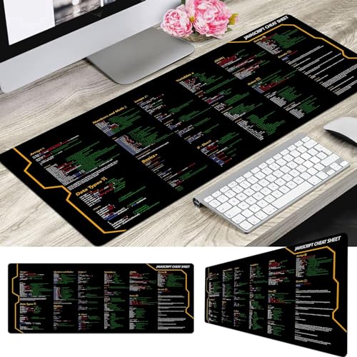 Javascript Cheat Sheet Desk Mat for Software Engineers, Software Development Mouse Mat, Web Developers and Programmers Mouse Pad, Gift Coworker Quick Key, Anti-Slip Keyboard Pad KMH - color: Javascript 1