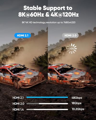 Highwings 8K@60 Long HDMI Cable 13FT/4M, 48Gbps 2.1 High Speed Gaming HDMI Cord 4K120 144Hz RTX 3090 eARC HDCP 2.2&2.3 Compatible for PS5, SoundBar, AVR, UHD TV - size: 13 feet