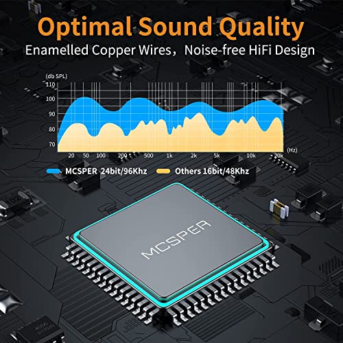 MCSPER 2-Pack USB to 3.5mm Jack Audio Adapter,External Sound Card USB-A to Audio Jack Adapter with Aux Stereo Converter Compatible with Headset, Desktops, PC Windows,Laptop Mac,Linux,and More Device - size: 2 Pack