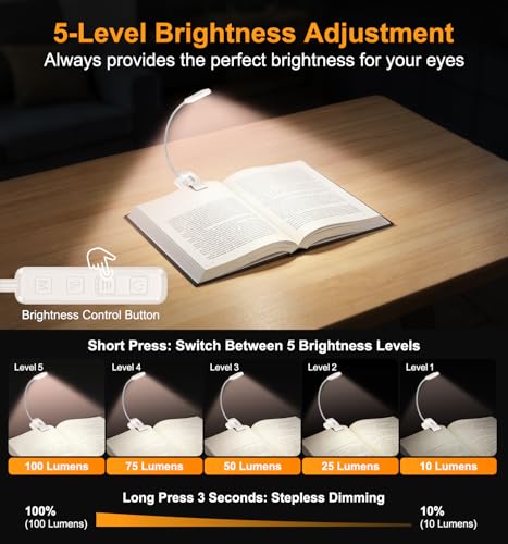 Gritin 2026 Gen 2 Book Light for Reading- 30 Eye Caring Full Spectrum LED | 5 Colors & 5 Brightness, Adjustable Wide/Narrow Beam, Upgrade 1500mAh Long-Lasting Rechargeable Clip on Light-White - color: White