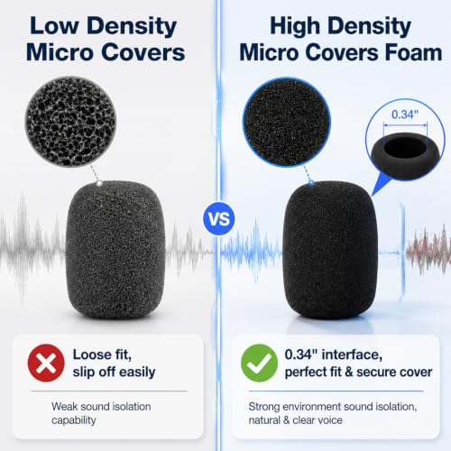 Microphone Covers, 16Pcs Black Mini High-density Mic Cover Foam, Noise-Prevent Microphones Windscreen for Evolution Golf Cart, Lapel Mic, Headset Mic, Wireless Handheld Mics