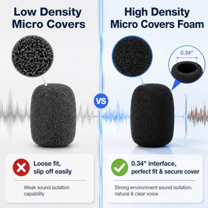 Microphone Covers, 16Pcs Black Mini High-density Mic Cover Foam, Noise-Prevent Microphones Windscreen for Evolution Golf Cart, Lapel Mic, Headset Mic, Wireless Handheld Mics