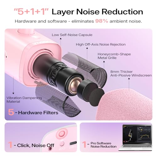 MAONO PD100W Wireless USB Dynamic Microphone, Gaming PC Mic with One-Click Noise Reduction,Mute Button,Custom RGB,3.5mm Headphone Jack,Software, Podcast Streaming Mic (Desktop(USB-C Receiver), Pink) - color: Pink