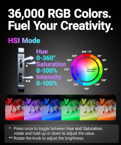 RGBWW Video Light (Ultra-Thin 4000mAh 2500-9900K Soft Diffuser CRI 95+) Portable LED RGB Video Light Panel for Photographer, Content Creator - style: 5in1 Combo