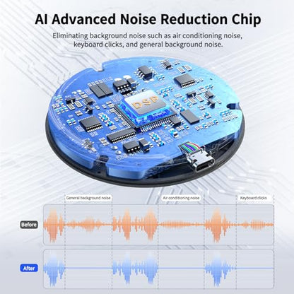 USB Microphone No Speaker,Desktop Computer Mic, Mute Button with LED Indicator,AI Noise Reduction,Plug & Play Omnidirectional External Microphone for Laptop,for Online Calls/Class/Recording Video