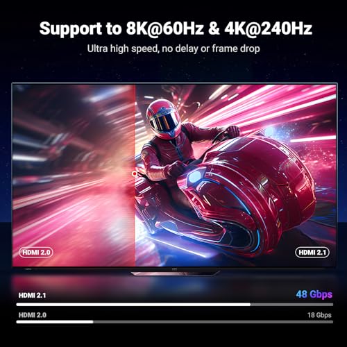 UGREEN 8K HDMI 2.1 Cable 48Gbps 6.6FT, Certified Ultra High Speed HDMI Cord Aluminum, 4K@240Hz 120Hz 10K 8K@60Hz, HDCP 2.2&2.3, eARC HDR 10 Dolby Compatible with PS5/Blu-ray/Roku TV/Switch 2/Mac mini - size: 6.6FT