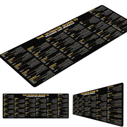 Vitamin Cheatsheet Mouse Pad, Health & Nutrition Desk Mat, Perfect for Dietitians & Fitness Trainers Healthy Living & Wellness, Essential Computer Accessories for Study, and Reference Purposes KMH - color: Vitamin