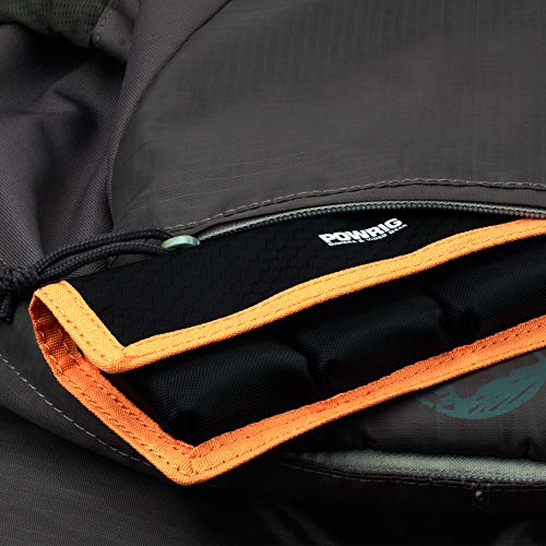 DSLR Battery Pack Case Battery Holder for LP-E6, NP-FW50, NP-FZ100, DMW-BLJ31GK, EN-EL15, DMW-BLF19, NP-W126, DMW-BLC12 - Hold 4pcs Batteries