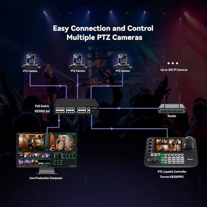 Tenveo 4K 20X NDI PTZ Camera with AI Humanoid & Face Auto-Tracking HDMI/USB3.0/LAN(PoE) (3pcs) and 7’’ LCD Quad-Screen NDI PTZ Joystick Controller and 8 Port PoE Switch Bundle/Kit for Live Production - color: Flat Black