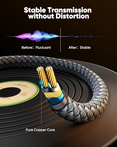 Highwings 3.5mm to 6.35mm Stereo Audio Cable - 6 ft, 1/4 to 1/8 TRS Bidirectional Stereo Cable for Guitar, Home Theater, Speakers and Amplifiers - size: 6FT