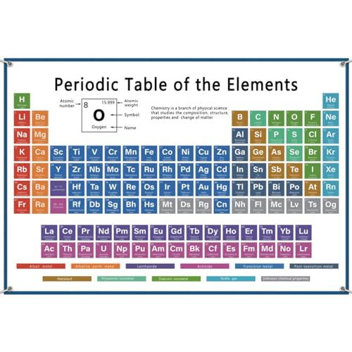 6x4ft Polyester Fabric Periodic Table Poster Backdrop Periodic Table of The Elements Student Teacher Chemical Chemistry Lab Backdrop Background Back to School Classroom Decor Banner - color: White-Grommets, size: 6x4ft