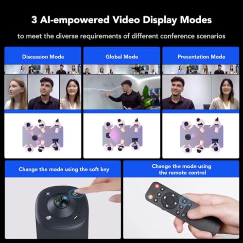 NEARITY 360 Basic Conference Webcam with Microphone and Speaker, Video Conferencing Camera, 3 AI Modes, All in One Video Conference Room Webcam for Teams/Zoom/Meetings/Office
