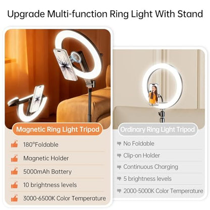 10.2" Magnetic Ring Light with 64" Tripod for iPhone Mag Safe, 5000mAh Rechargeable Ring Light with Stand, 3000k-6500K Phone Tripod with Light for Video, Photography, Live Stream, TikTok, YouTube