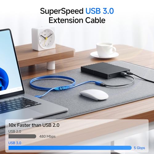 Cable Matters 2-Pack 5Gbps USB Extension Cable - 6ft, USB 3.0 Extension Cable, Male to Female USB3.0 Extender, Compatible with Webcam, VR Headset, Printer, Hard Drive, Blue - color: Blue, size: 6 Feet, style: 2-Pack