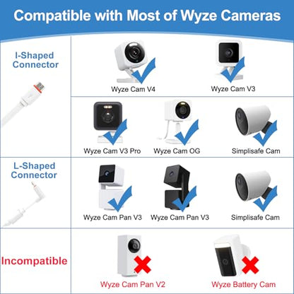 20 FT/6M Power Adapter and Charging Cable for Wyze Cam v4, Wyze Cam Pan v3, Wyze Cam OG, Wyze Cam v3, SimpliSafe Outdoor Security Camera, Waterproof Power Cord with L-Shaped Adapter (2 Pack)