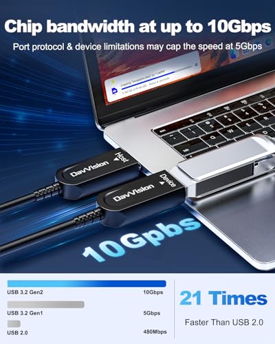 USB A to USB A Cable 33 FT, Fiber Optic USB Cable Male to Male 10Gbps(No Power), Long-Distance USB Host-Device Connection for KVM Extension,Embedded Control Systems,Remote Device Management - size: 33FT(Male to Male), style: 1 Pack