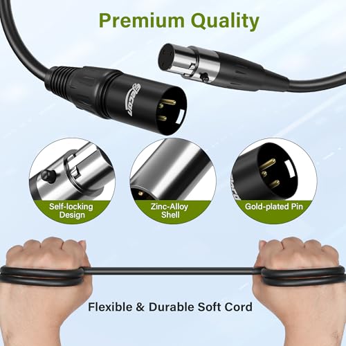 Elecan 3 Pin XLR Male to Mini XLR Female (TA3F) Microphone Cable Adapter 3 Ft/2 Pack for Blackmagic Pocket Cinema Camera BMPCC Video Assist 4K Sharp 8K & C70, Pro Lapel Audio Replacement Cable - size: 3 FT, style: Female Mini XLR to Male XLR