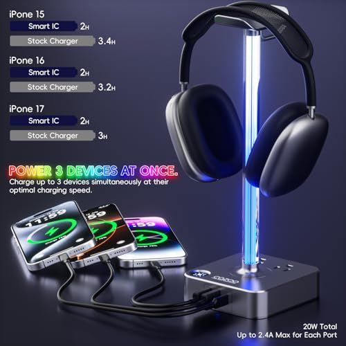 cozoo Gifts for Gamer Men All-in-One RGB Headset Stand & Charging Station | 3 USB Ports, 2 Outlets, Metal Space Gray | Gaming Equipment, Game Room Setup, Christmas Gifts for Him,Teen Boys,Tech Lovers - color: Gray - RGB