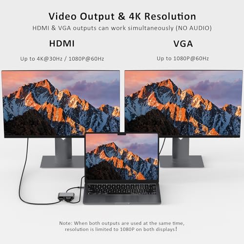 USB C Hub, 4 in 1 USB C Adapter with 4K HDMI, VGA, USB A 3.0, USB C 3.0, Compatible with MacBook, iPad, Laptops, Tablets, Smartphones and OTG Function Devices - size: 9837 Gray