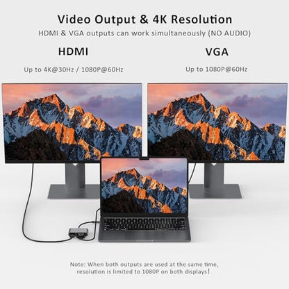 USB C Hub, 4 in 1 USB C Adapter with 4K HDMI, VGA, USB A 3.0, USB C 3.0, Compatible with MacBook, iPad, Laptops, Tablets, Smartphones and OTG Function Devices - size: 9837 Gray