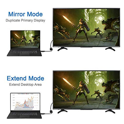 Moread 4K DisplayPort (DP) to HDMI Adapter, Uni-Directional Gold-Plated Display Port Computer to HDMI Screen Converter (Male to Female) Compatible with HP, Dell, Lenovo & More, Passive - Black
