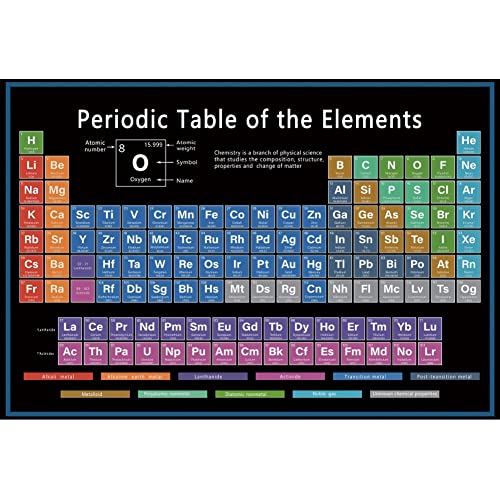 8x6ft Periodic Table Poster Back to School Photo Backdrops Periodic Table of The Elements Student Teacher Classroom Chemical Decor Banner Chemistry Lab Photography Background Vinyl Wallpaper - color: Black, size: 8x6ft