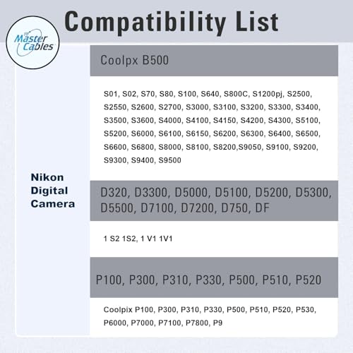 Replacement USB-C Data Transfer & Charging Cable Compatible with Nikon UC-E6 / UC-E16 / UC-E17 – Connect Nikon DSLR & Coolpix Cameras to Computer, Tablet & Smartphone - 12 Inch