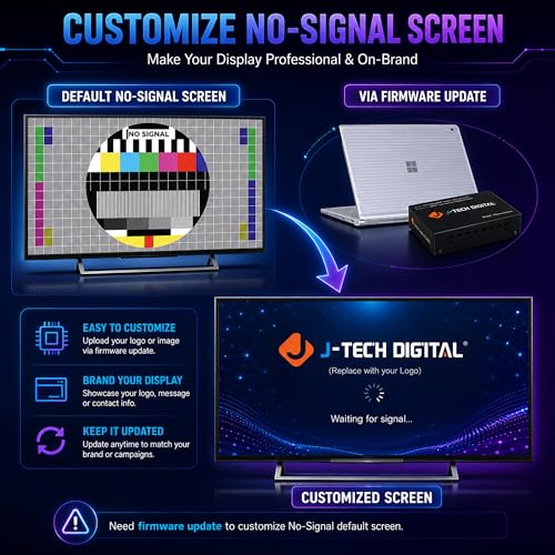 J-Tech Digital HDMI Encoder, 4K 60Hz Input 1080P 60Hz Output H.264 H.265 IPTV Network Video Encoder, Supports UDP, HTTP, RTSP, RTMP, RTMPS, SRT, HLS, FLV, ONVIF Protocols [JTECH-ENCH4] - size: 4K Input Encoder